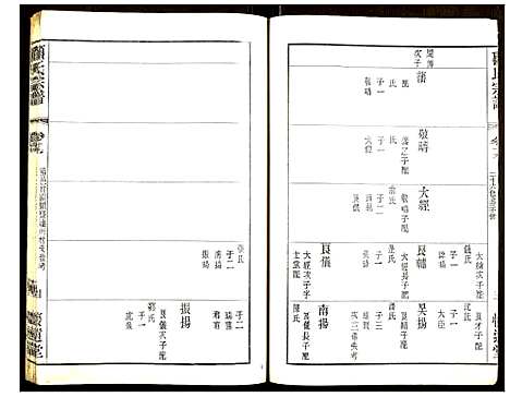 [下载][顾氏宗谱]江苏.顾氏家谱_四.pdf