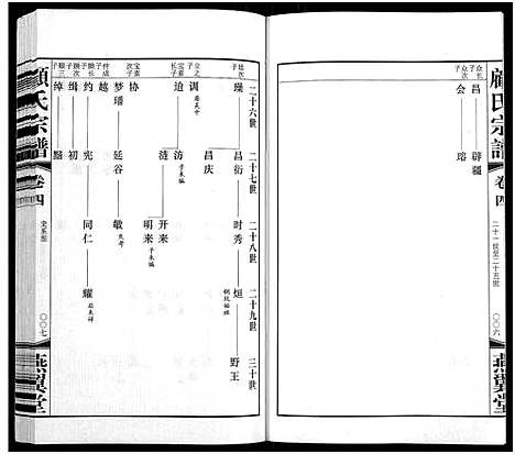 [下载][顾氏宗谱_16卷]江苏.顾氏家谱_四.pdf