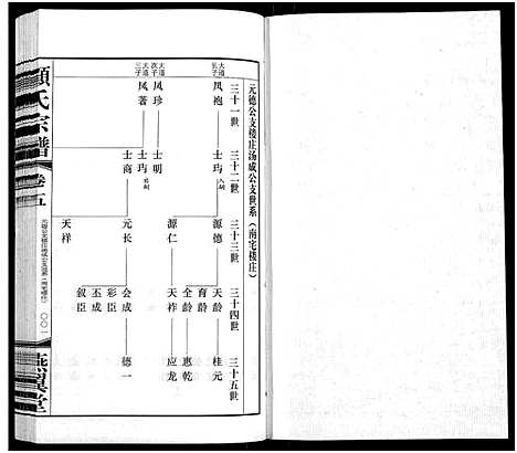 [下载][顾氏宗谱_16卷]江苏.顾氏家谱_五.pdf