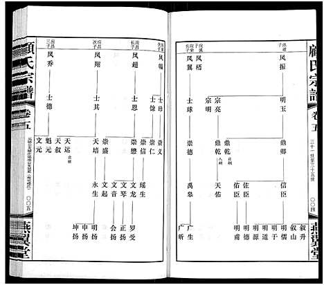 [下载][顾氏宗谱_16卷]江苏.顾氏家谱_五.pdf