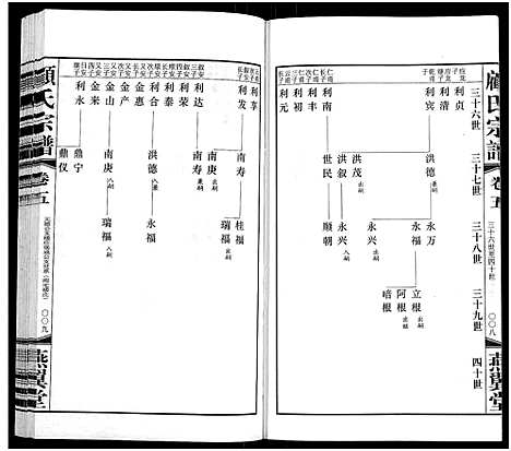 [下载][顾氏宗谱_16卷]江苏.顾氏家谱_五.pdf