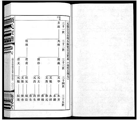 [下载][顾氏宗谱_16卷]江苏.顾氏家谱_六.pdf