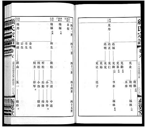 [下载][顾氏宗谱_16卷]江苏.顾氏家谱_六.pdf