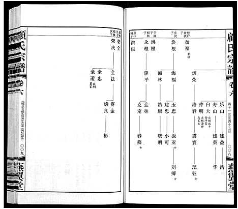 [下载][顾氏宗谱_16卷]江苏.顾氏家谱_六.pdf