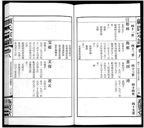 [下载][顾氏宗谱_16卷]江苏.顾氏家谱_八.pdf