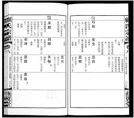 [下载][顾氏宗谱_16卷]江苏.顾氏家谱_八.pdf