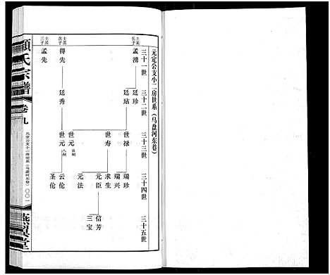 [下载][顾氏宗谱_16卷]江苏.顾氏家谱_九.pdf