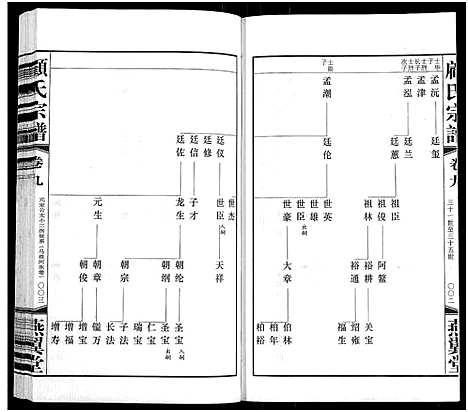 [下载][顾氏宗谱_16卷]江苏.顾氏家谱_九.pdf