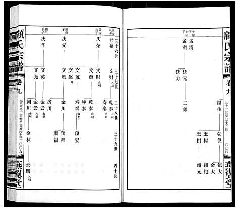 [下载][顾氏宗谱_16卷]江苏.顾氏家谱_九.pdf