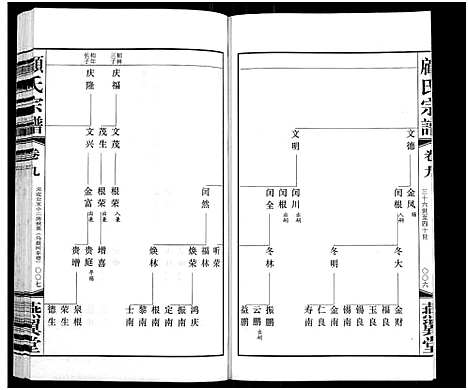 [下载][顾氏宗谱_16卷]江苏.顾氏家谱_九.pdf