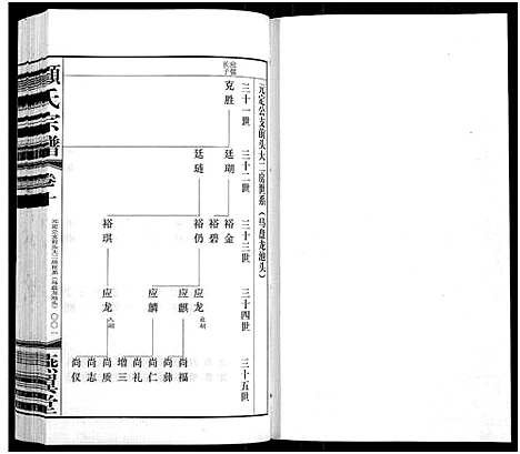 [下载][顾氏宗谱_16卷]江苏.顾氏家谱_十.pdf