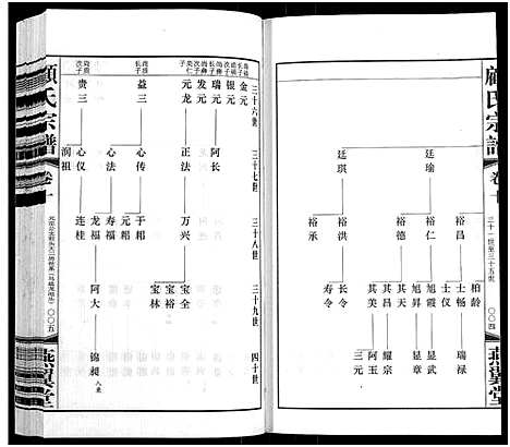 [下载][顾氏宗谱_16卷]江苏.顾氏家谱_十.pdf