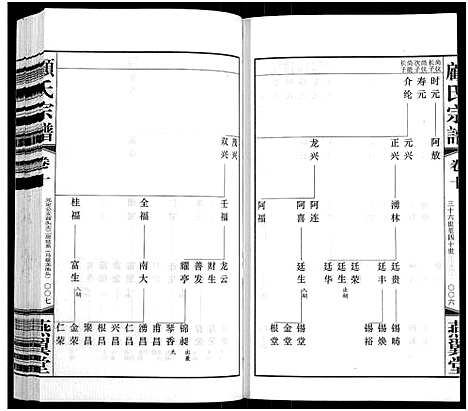 [下载][顾氏宗谱_16卷]江苏.顾氏家谱_十.pdf