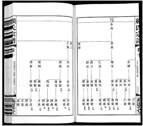 [下载][顾氏宗谱_16卷]江苏.顾氏家谱_十.pdf