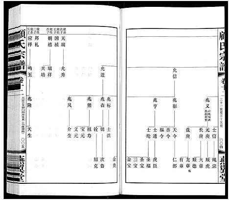 [下载][顾氏宗谱_16卷]江苏.顾氏家谱_十二.pdf