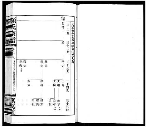 [下载][顾氏宗谱_16卷]江苏.顾氏家谱_十三.pdf