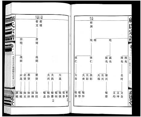 [下载][顾氏宗谱_16卷]江苏.顾氏家谱_十三.pdf