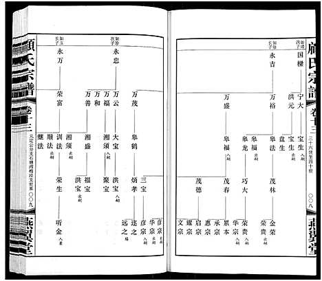 [下载][顾氏宗谱_16卷]江苏.顾氏家谱_十三.pdf