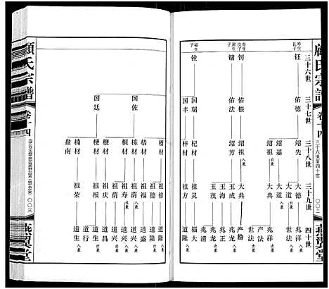 [下载][顾氏宗谱_16卷]江苏.顾氏家谱_十四.pdf