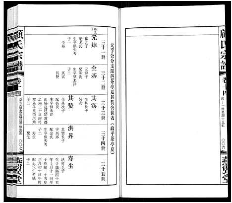 [下载][顾氏宗谱_16卷]江苏.顾氏家谱_十四.pdf