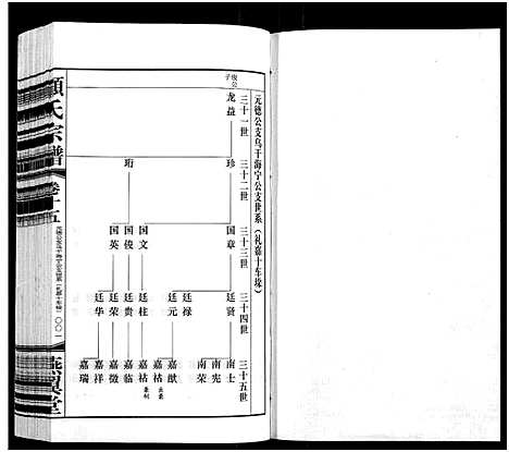 [下载][顾氏宗谱_16卷]江苏.顾氏家谱_十五.pdf