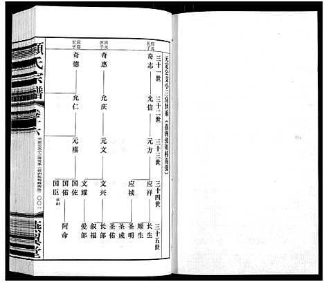 [下载][顾氏宗谱_16卷]江苏.顾氏家谱_十六.pdf