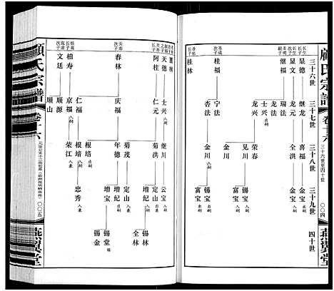 [下载][顾氏宗谱_16卷]江苏.顾氏家谱_十六.pdf