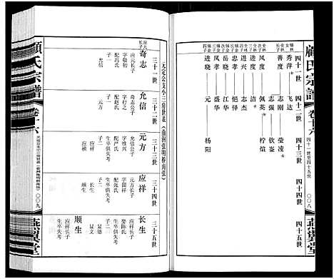 [下载][顾氏宗谱_16卷]江苏.顾氏家谱_十六.pdf