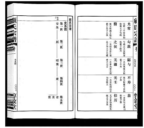 [下载][顾氏宗谱_3卷]江苏.顾氏家谱_二.pdf