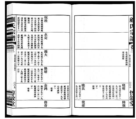 [下载][顾氏宗谱_3卷]江苏.顾氏家谱_三.pdf