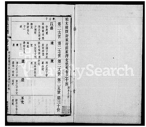 [下载][顾氏宗谱_20卷]江苏.顾氏家谱_一.pdf