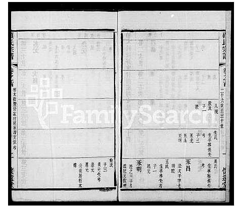 [下载][顾氏宗谱_20卷]江苏.顾氏家谱_一.pdf