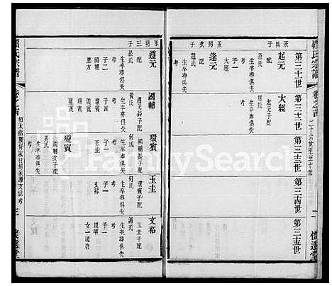 [下载][顾氏宗谱_20卷]江苏.顾氏家谱_一.pdf