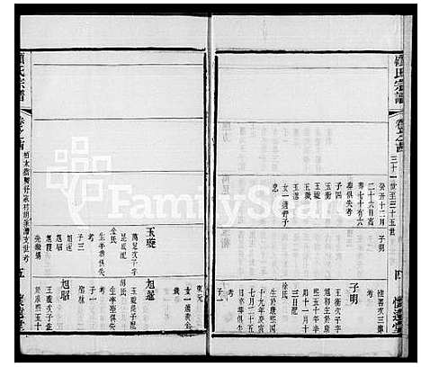 [下载][顾氏宗谱_20卷]江苏.顾氏家谱_一.pdf