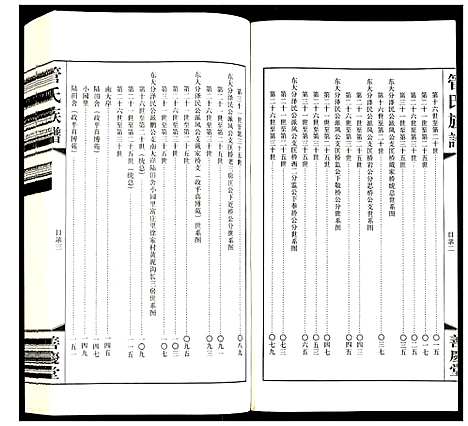 [下载][管氏族谱]江苏.管氏家谱_六.pdf