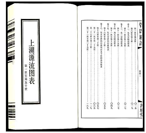 [下载][管氏族谱]江苏.管氏家谱_九.pdf