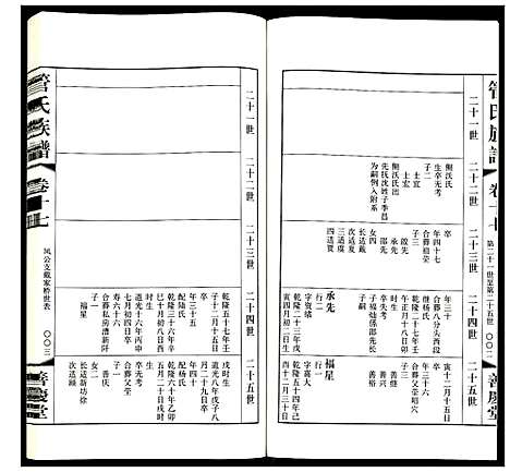 [下载][管氏族谱]江苏.管氏家谱_十二.pdf