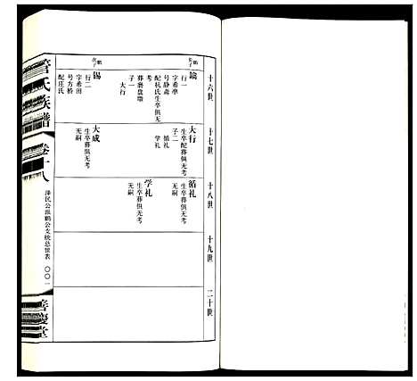 [下载][管氏族谱]江苏.管氏家谱_十三.pdf