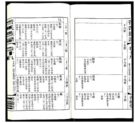 [下载][管氏族谱]江苏.管氏家谱_十六.pdf