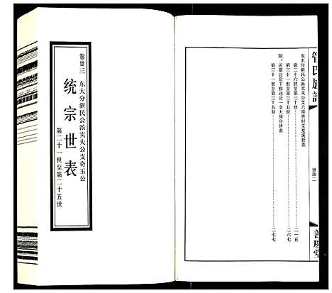 [下载][管氏族谱]江苏.管氏家谱_十七.pdf