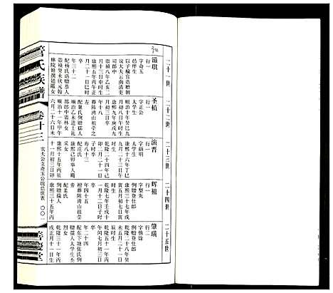 [下载][管氏族谱]江苏.管氏家谱_十七.pdf