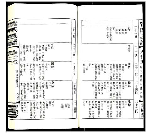 [下载][管氏族谱]江苏.管氏家谱_十九.pdf