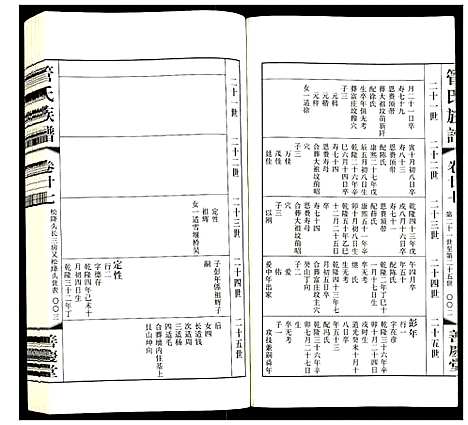 [下载][管氏族谱]江苏.管氏家谱_二十.pdf