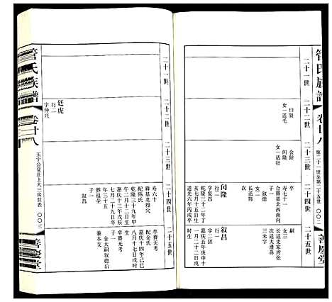 [下载][管氏族谱]江苏.管氏家谱_二十一.pdf