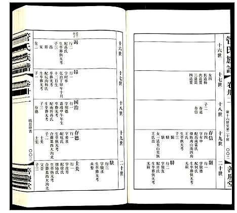 [下载][管氏族谱]江苏.管氏家谱_二十二.pdf