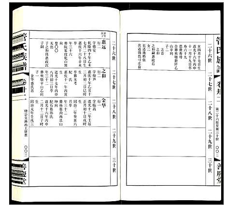 [下载][管氏族谱]江苏.管氏家谱_二十四.pdf