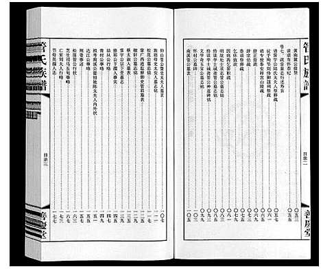 [下载][管氏族谱_40卷首1卷]江苏.管氏家谱_三.pdf