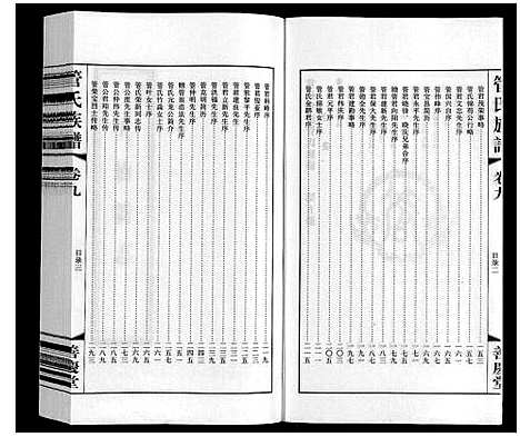 [下载][管氏族谱_40卷首1卷]江苏.管氏家谱_五.pdf