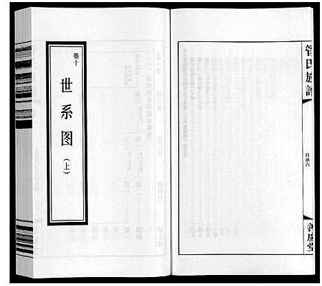 [下载][管氏族谱_40卷首1卷]江苏.管氏家谱_六.pdf