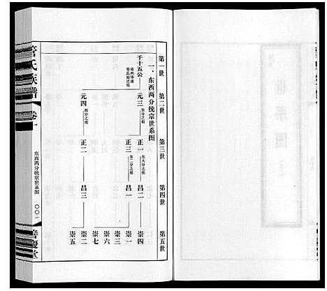 [下载][管氏族谱_40卷首1卷]江苏.管氏家谱_六.pdf